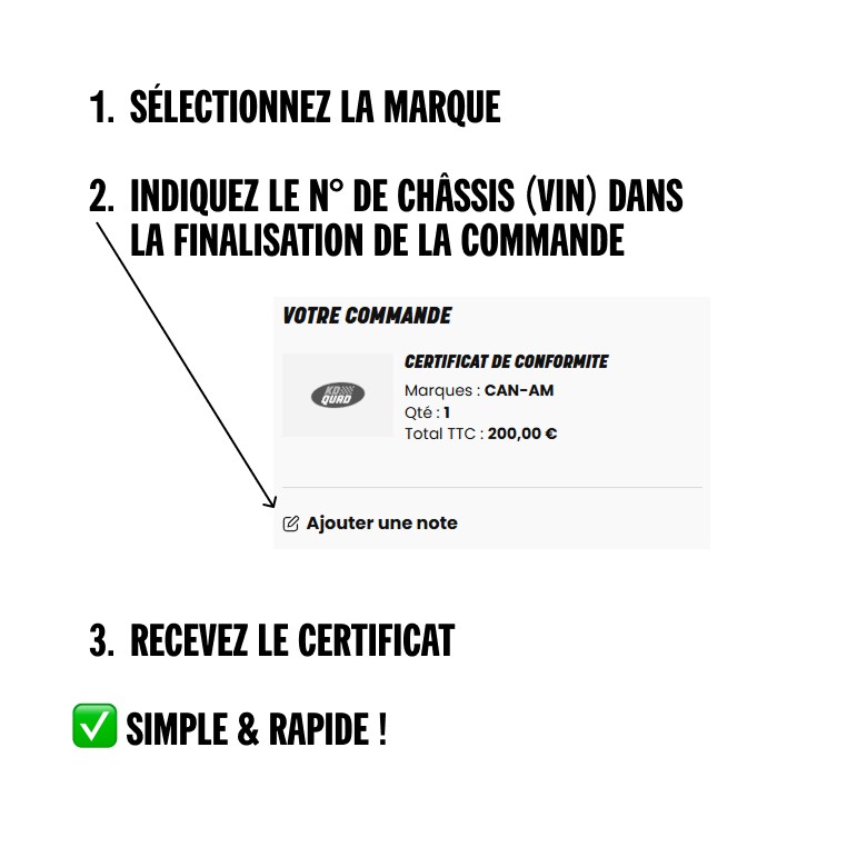 CERTIFICAT DE CONFORMITE